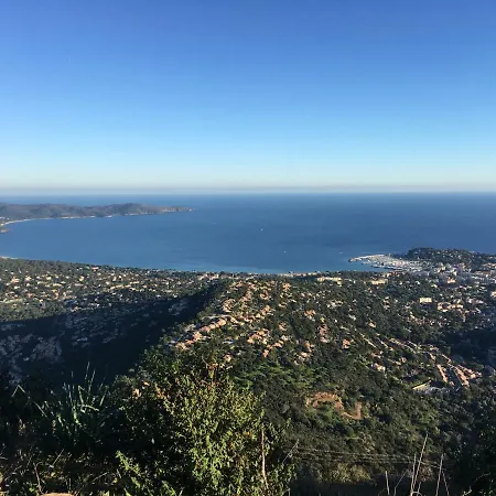 La Cavalaire-sur-Mer